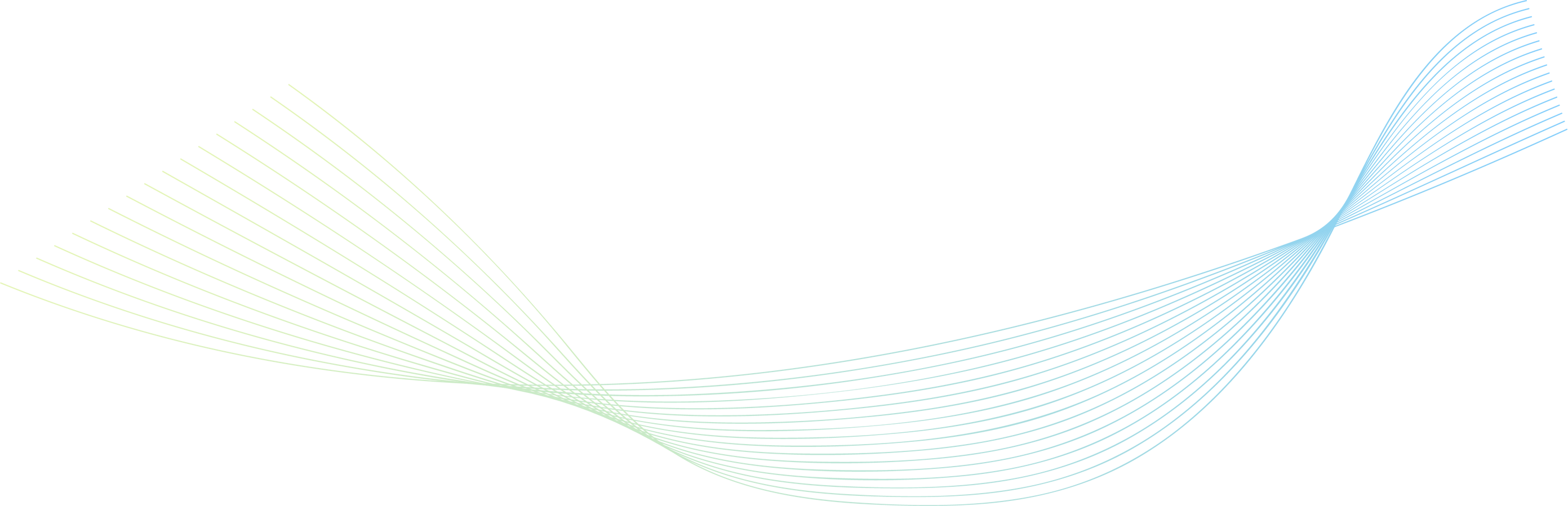 Green Blue Gradient Abstract Wave Line